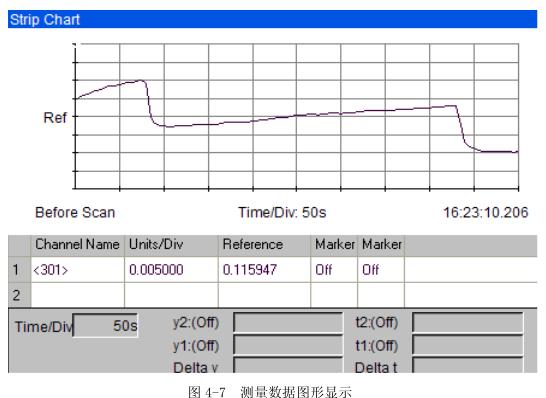 鹽霧草莓视频下载网址高低溫試驗設備