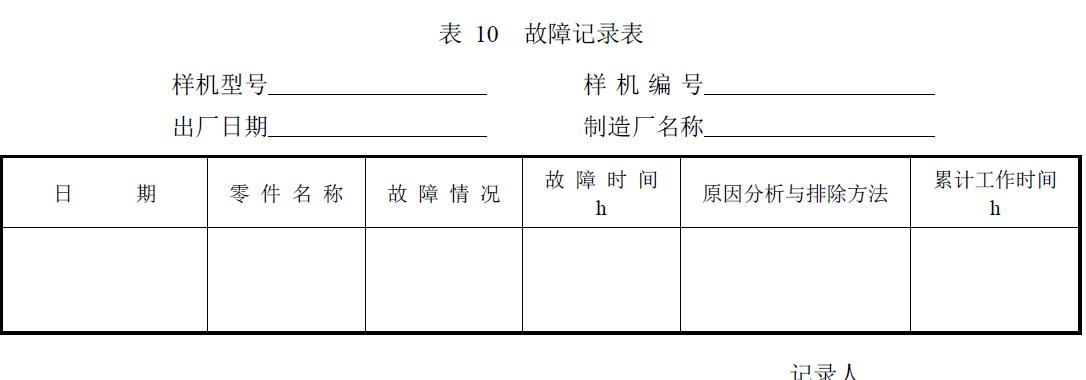 試驗負責單位及參加人員。