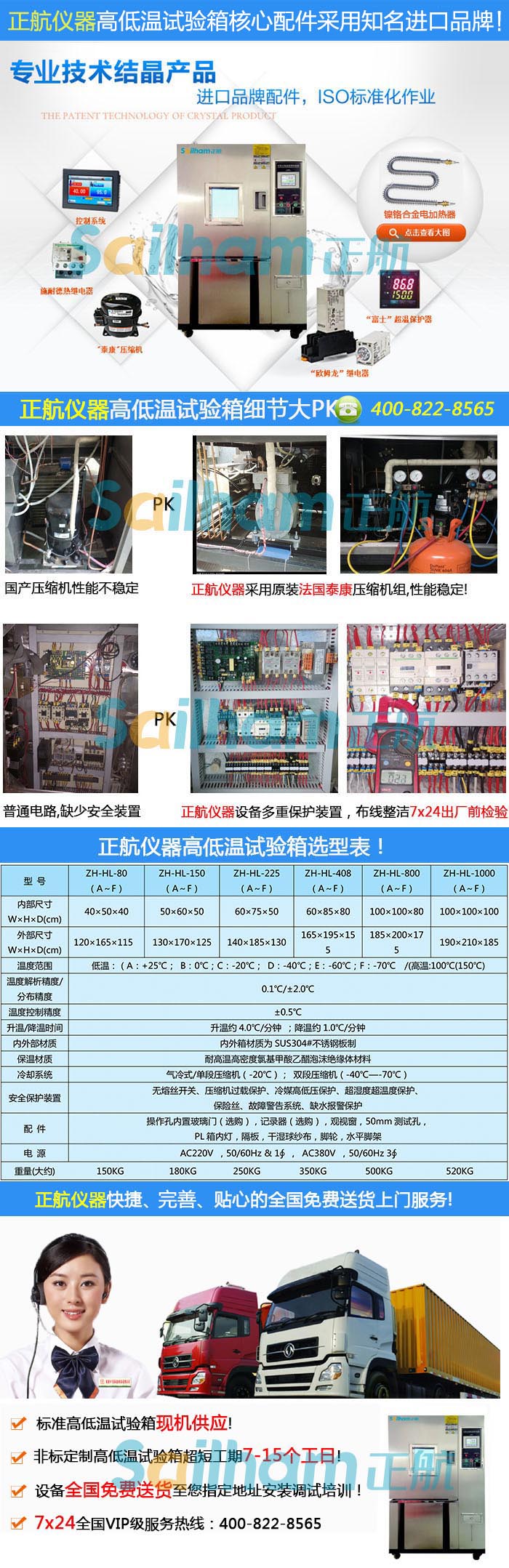 led照明燈具溫度高低溫交變草莓视频下载网址