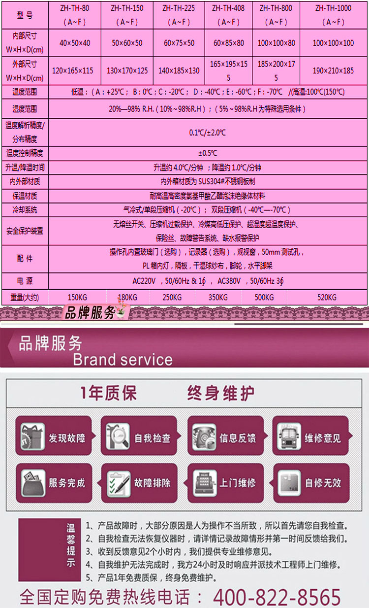 程式恒溫恒濕草莓污污在线观看選型表介紹