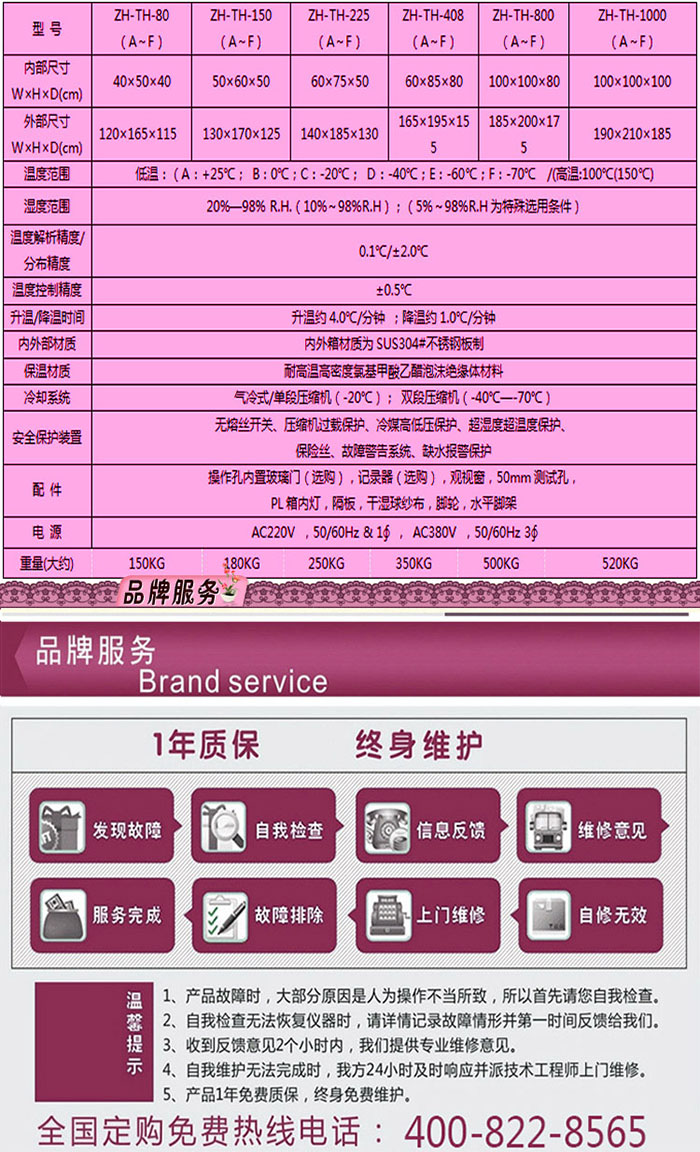 恒溫恒濕草莓视频下载网址詳細選型表介紹