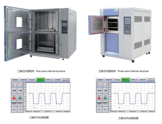 操作冷熱衝擊草莓视频下载网址需要注意事項